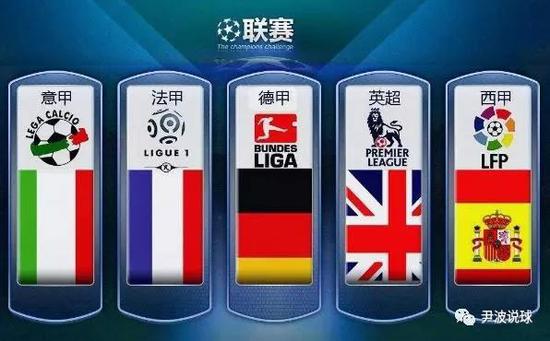 塞内加尔前